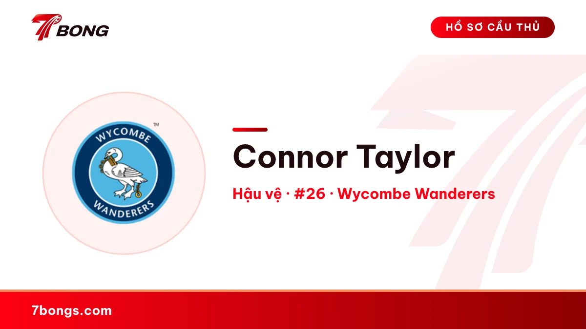 Connor Taylor — Wycombe Wanderers
