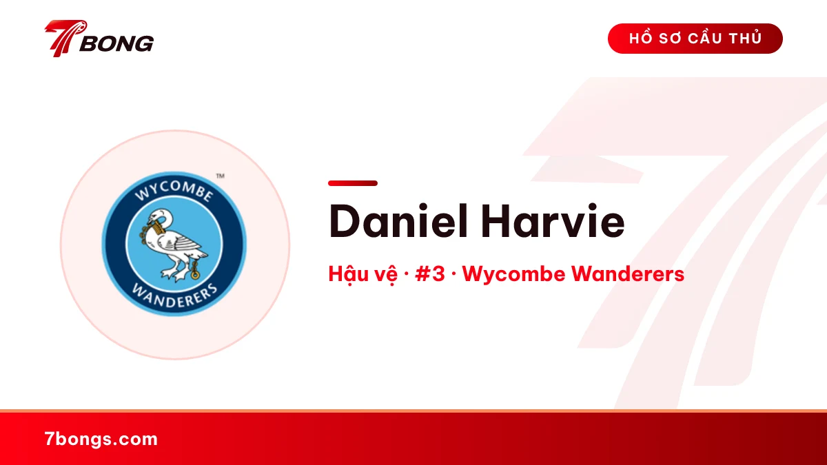 Daniel Harvie — Wycombe Wanderers