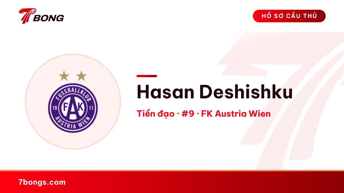 Hasan Deshishku — FK Austria Wien
