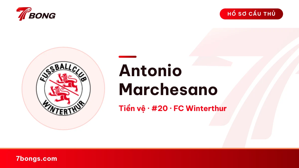 Antonio Marchesano — FC Winterthur