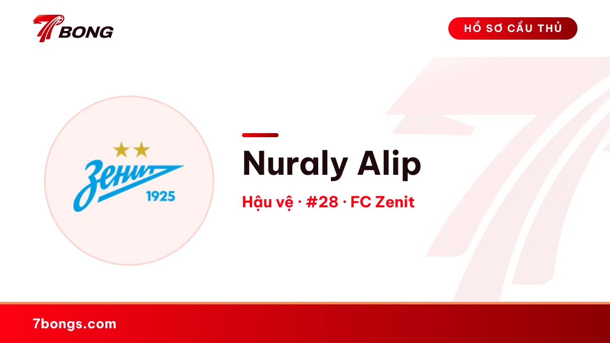 Nuraly Alip — FC Zenit
