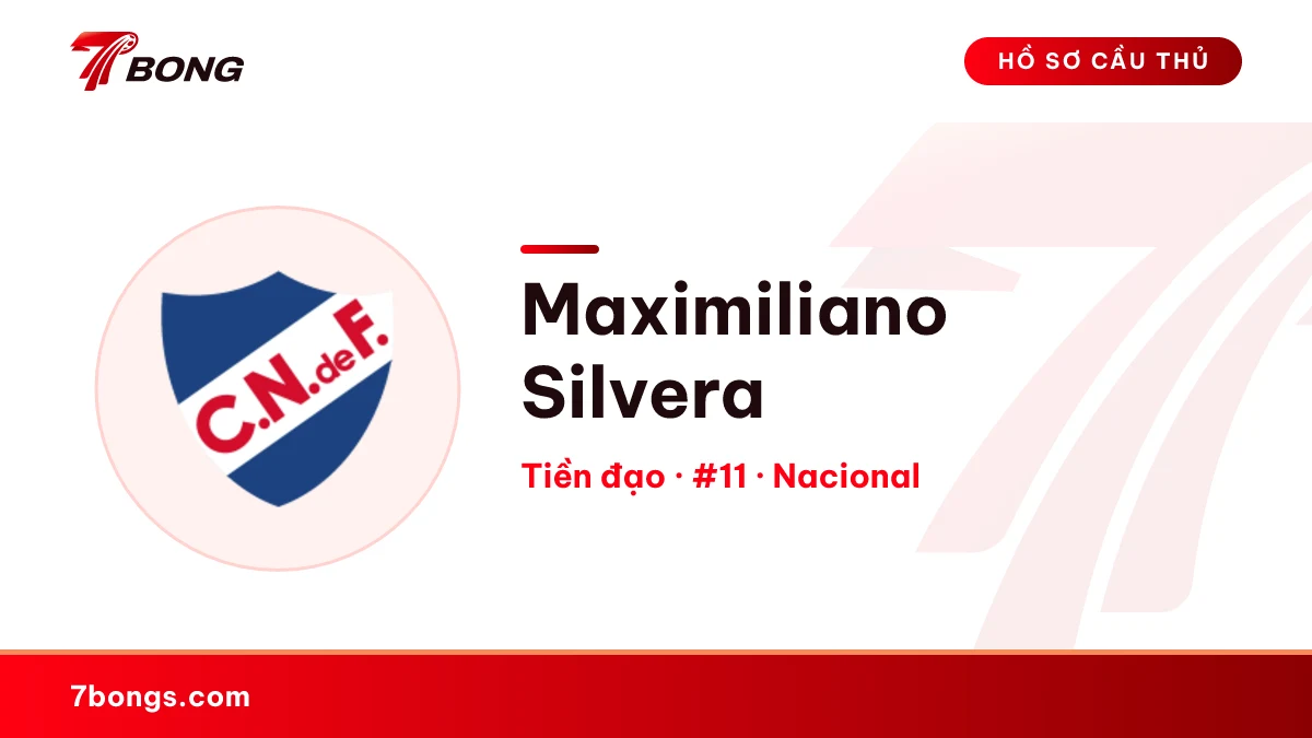 Maximiliano Silvera — Nacional