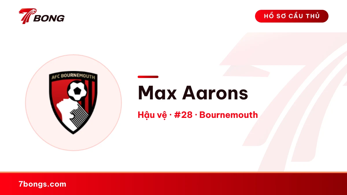 Max Aarons — Bournemouth