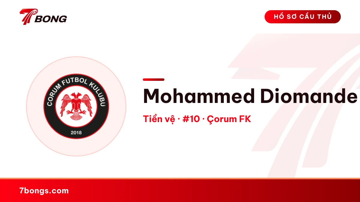 Mohammed Diomande — Çorum FK