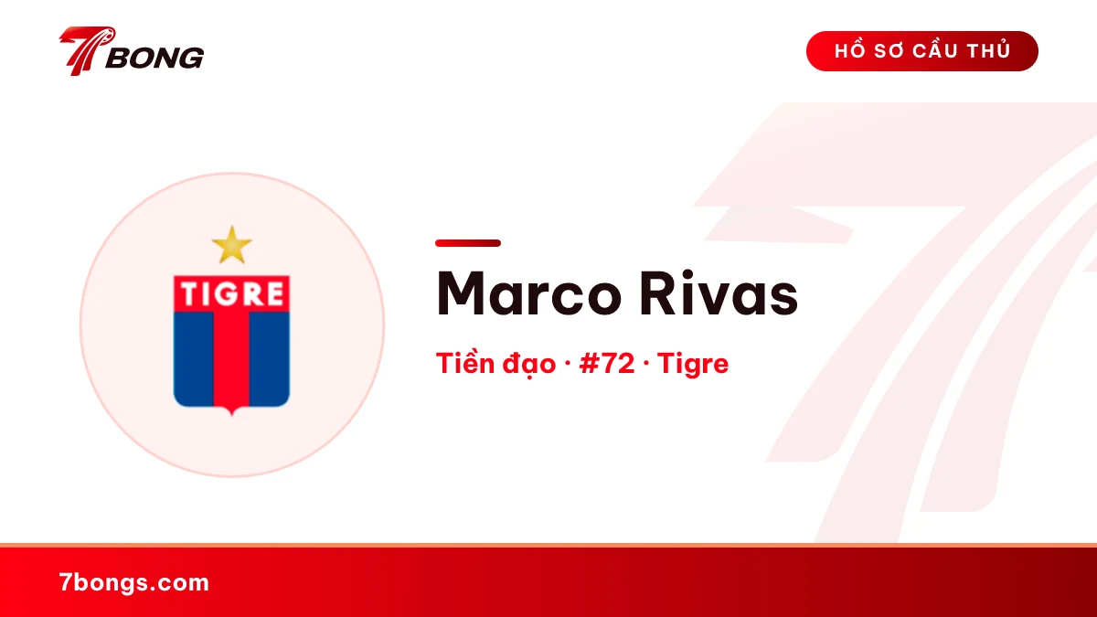 Marco Rivas — Tigre