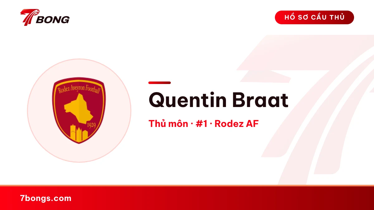 Quentin Braat — Rodez AF