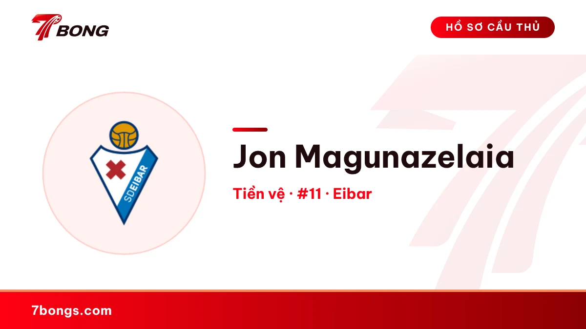 Jon Magunazelaia — Eibar