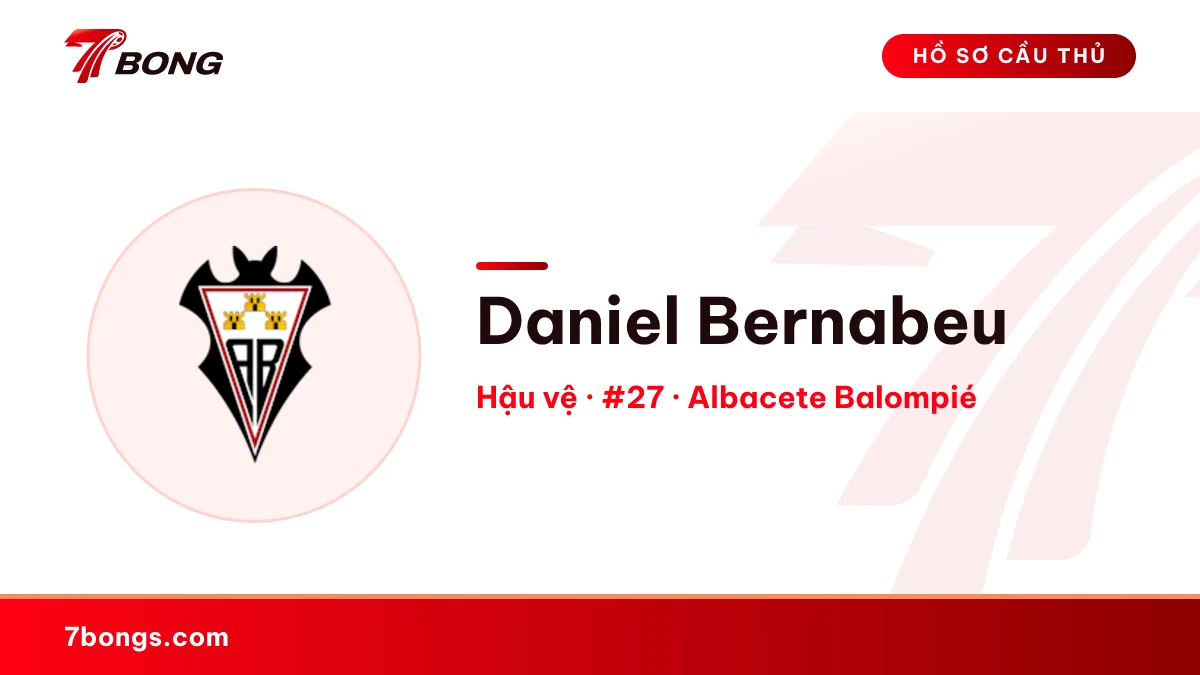 Daniel Bernabeu — Albacete Balompié