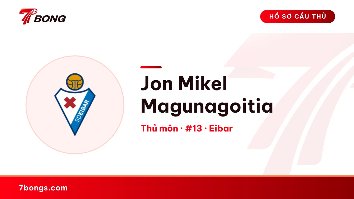Jon Mikel Magunagoitia — Eibar