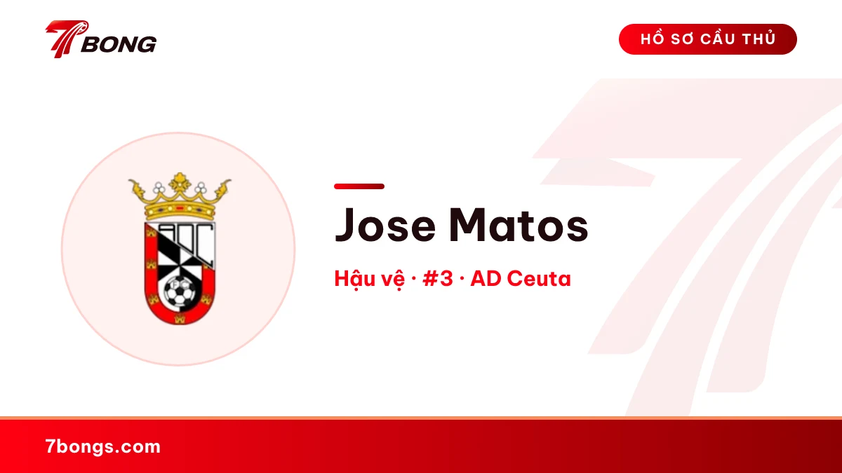 Jose Matos — AD Ceuta