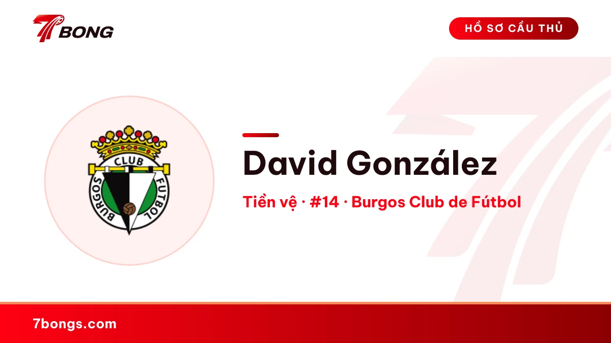 David González — Burgos Club de Fútbol