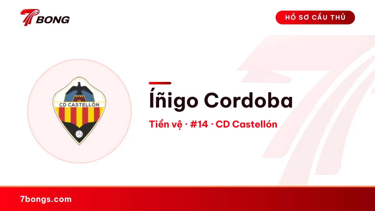Íñigo Cordoba — CD Castellón