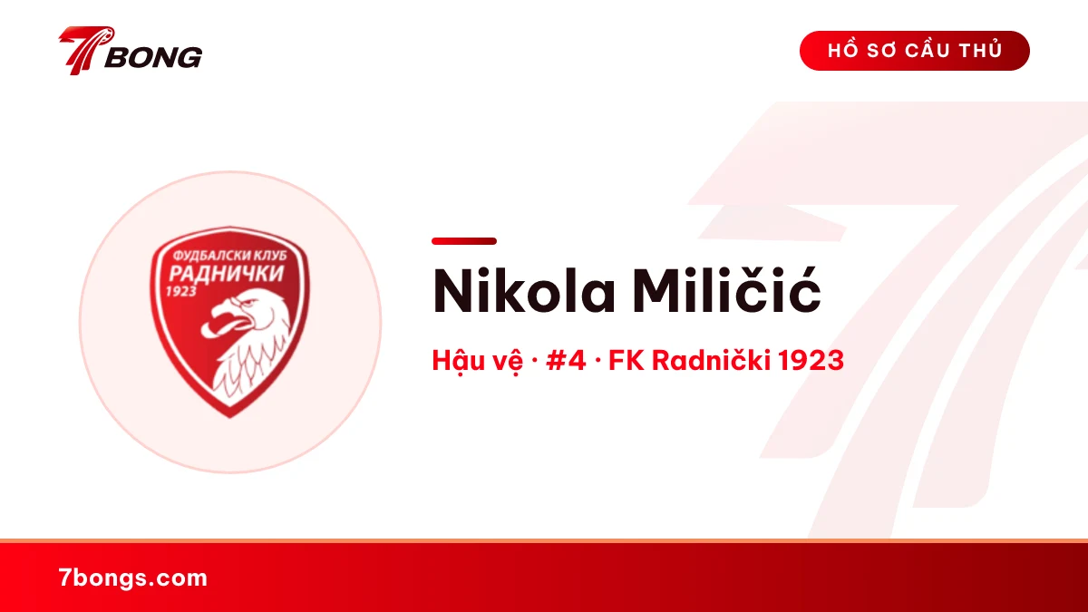 Nikola Miličić — FK Radnički 1923