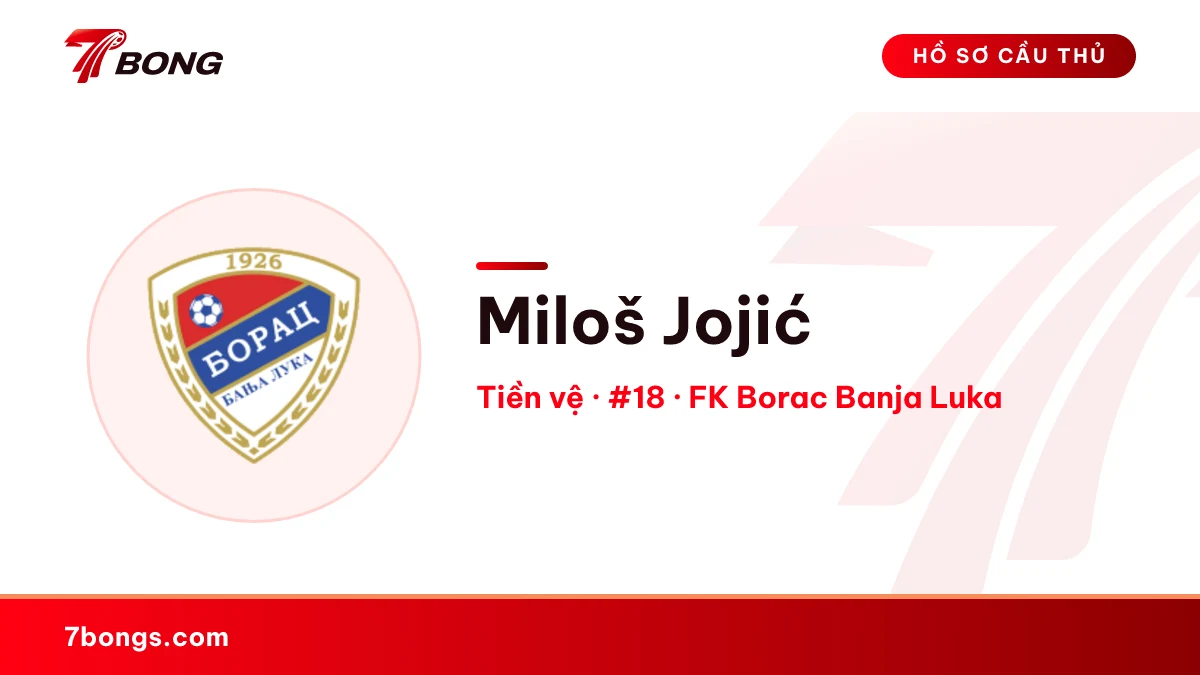 Miloš Jojić — FK Borac Banja Luka