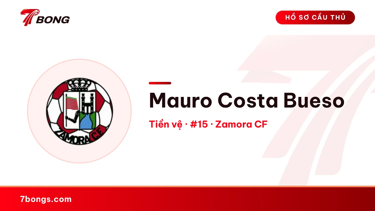 Mauro Costa Bueso — Zamora CF