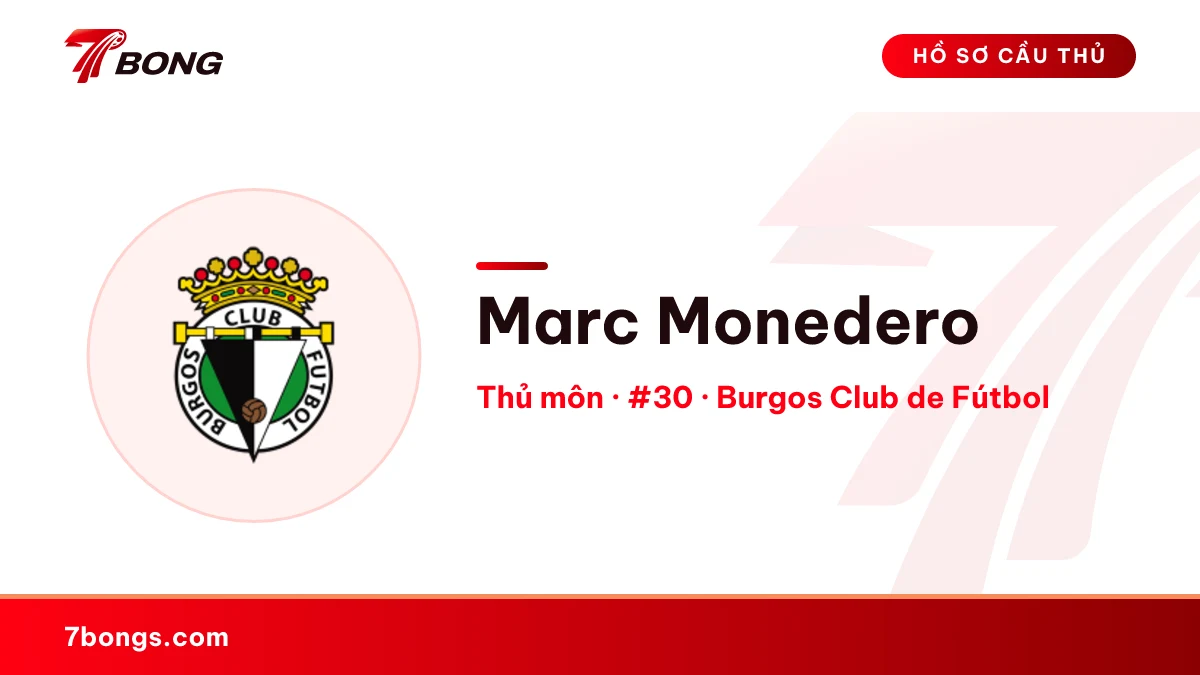 Marc Monedero — Burgos Club de Fútbol