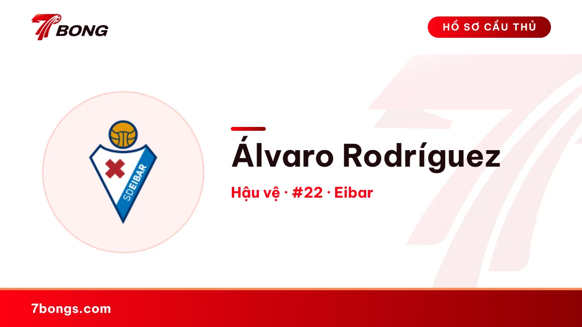 Álvaro Rodríguez — Eibar