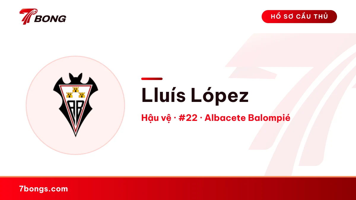 Lluís López — Albacete Balompié