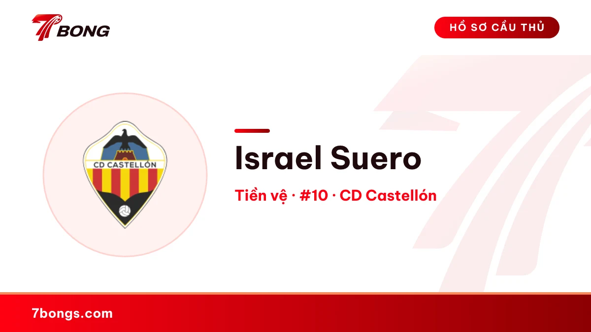 Israel Suero — CD Castellón