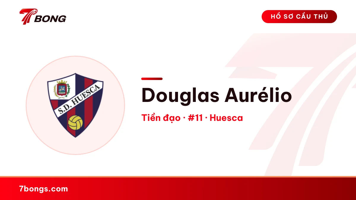 Douglas Aurélio — Huesca