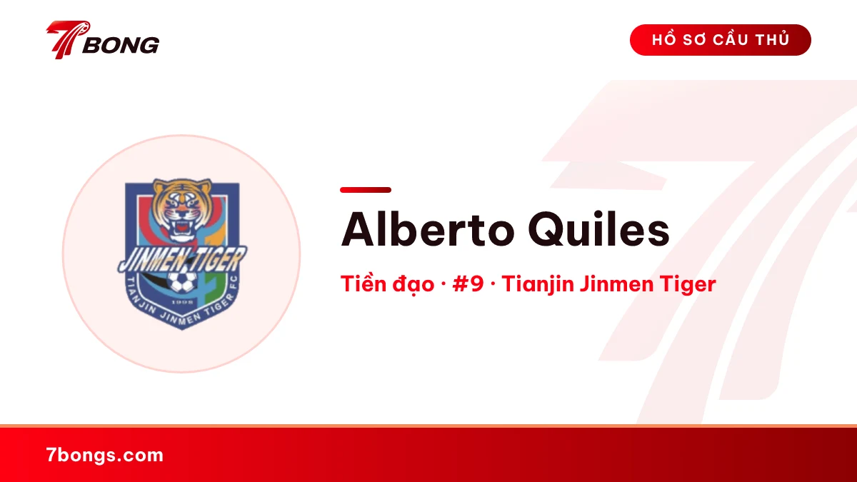 Alberto Quiles — Tianjin Jinmen Tiger