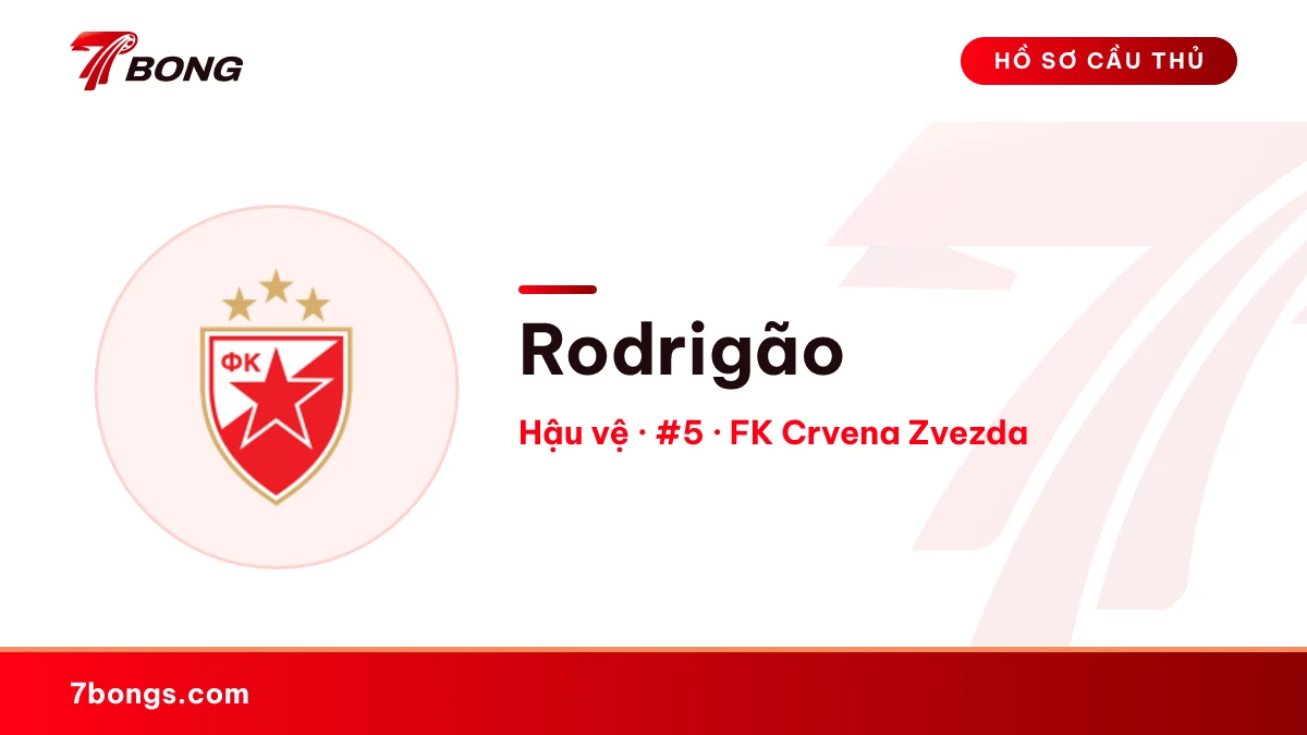Rodrigão — FK Crvena Zvezda