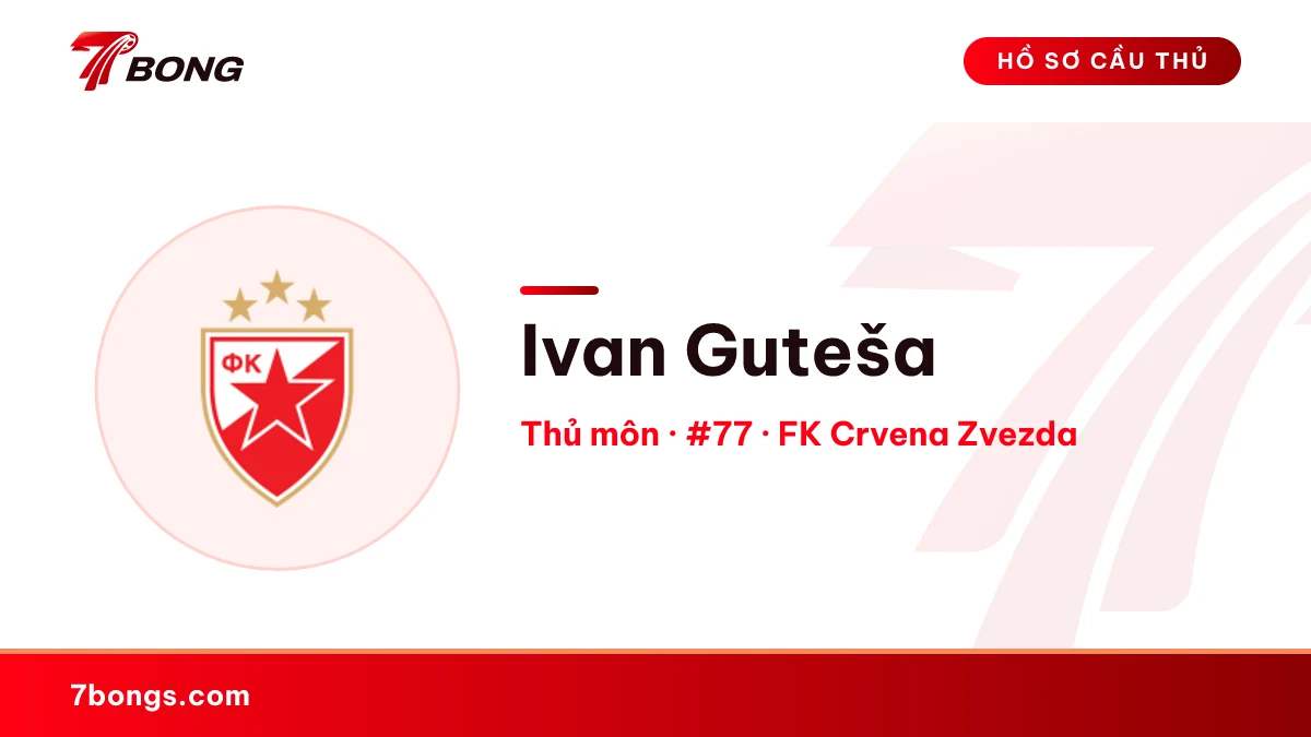 Ivan Guteša — FK Crvena Zvezda
