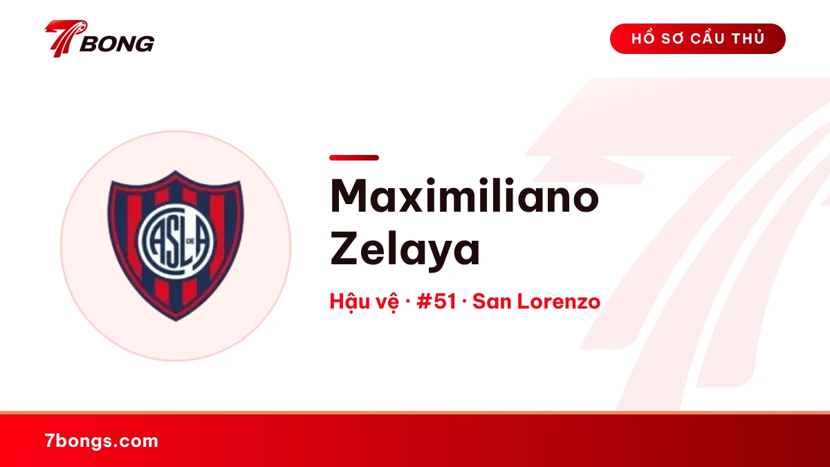 Maximiliano Zelaya — San Lorenzo