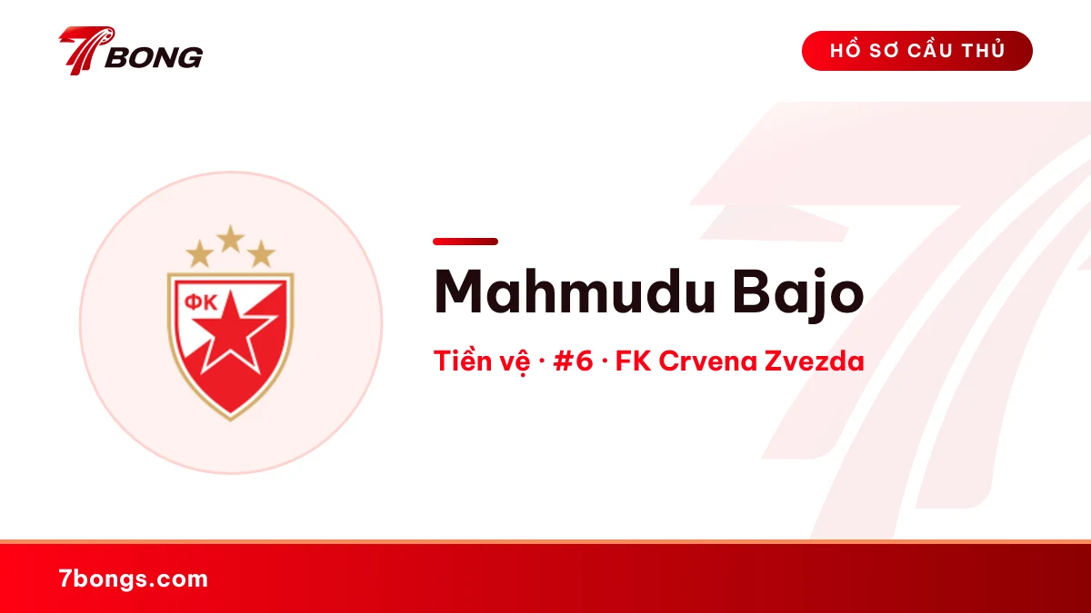 Mahmudu Bajo — FK Crvena Zvezda