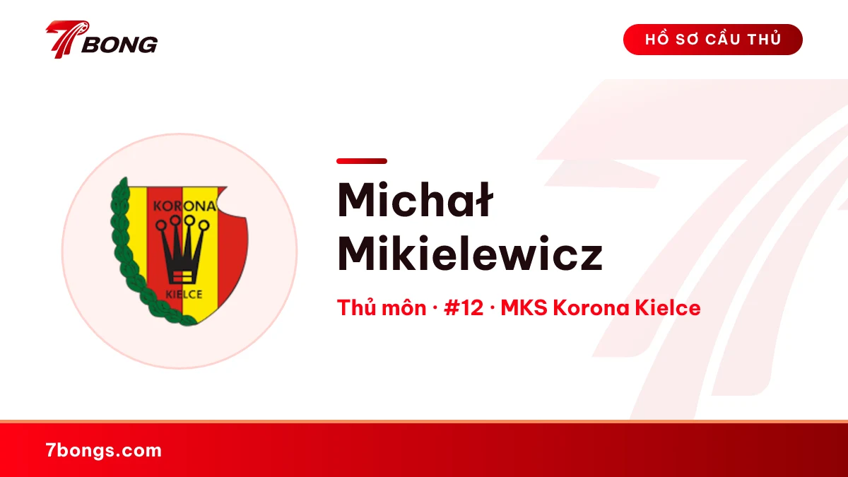Michał Mikielewicz — MKS Korona Kielce