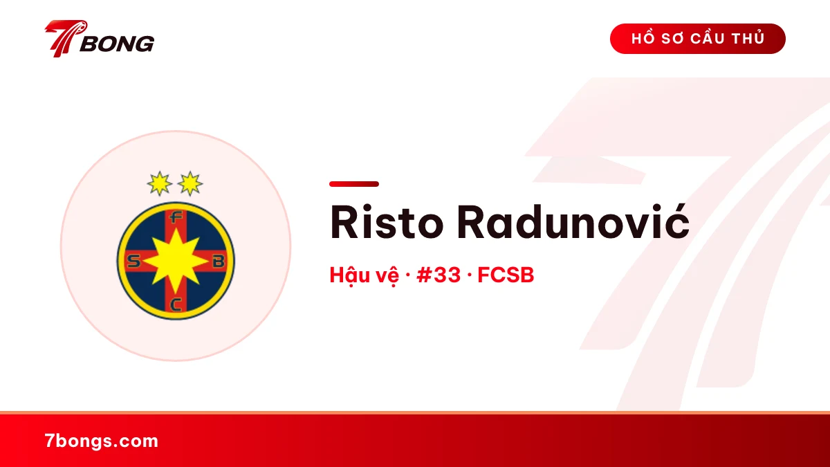 Risto Radunović — FCSB
