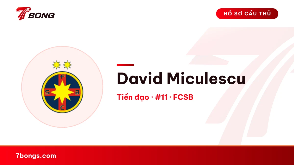 David Miculescu — FCSB