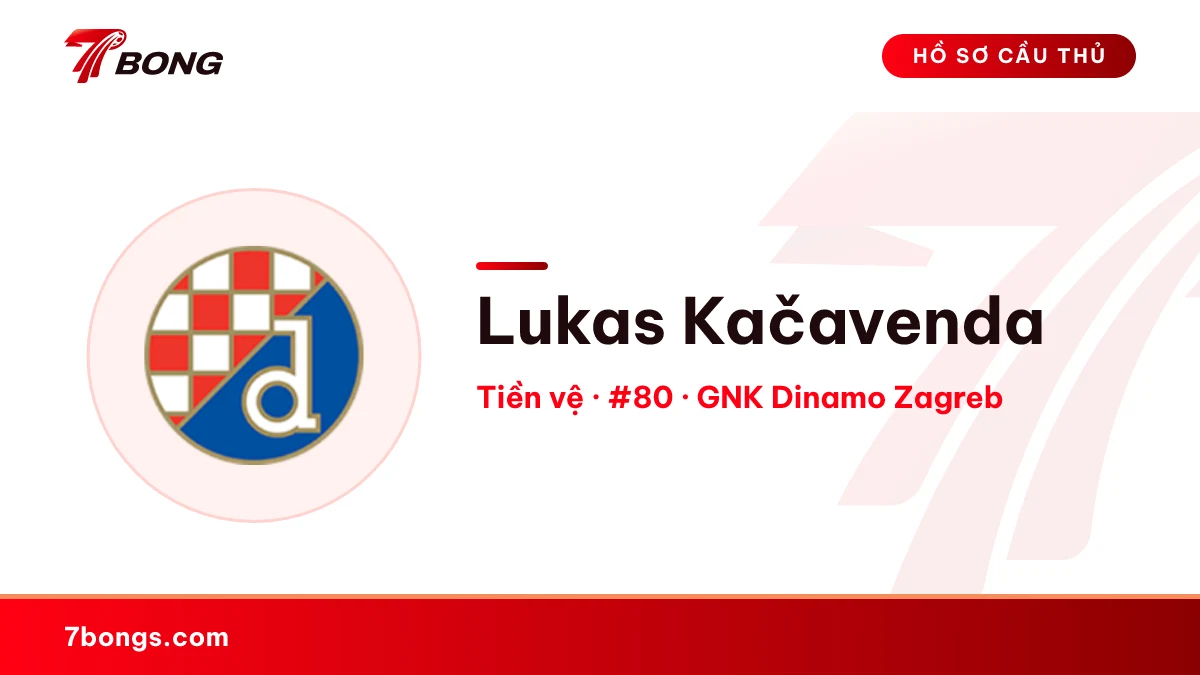 Lukas Kačavenda — GNK Dinamo Zagreb