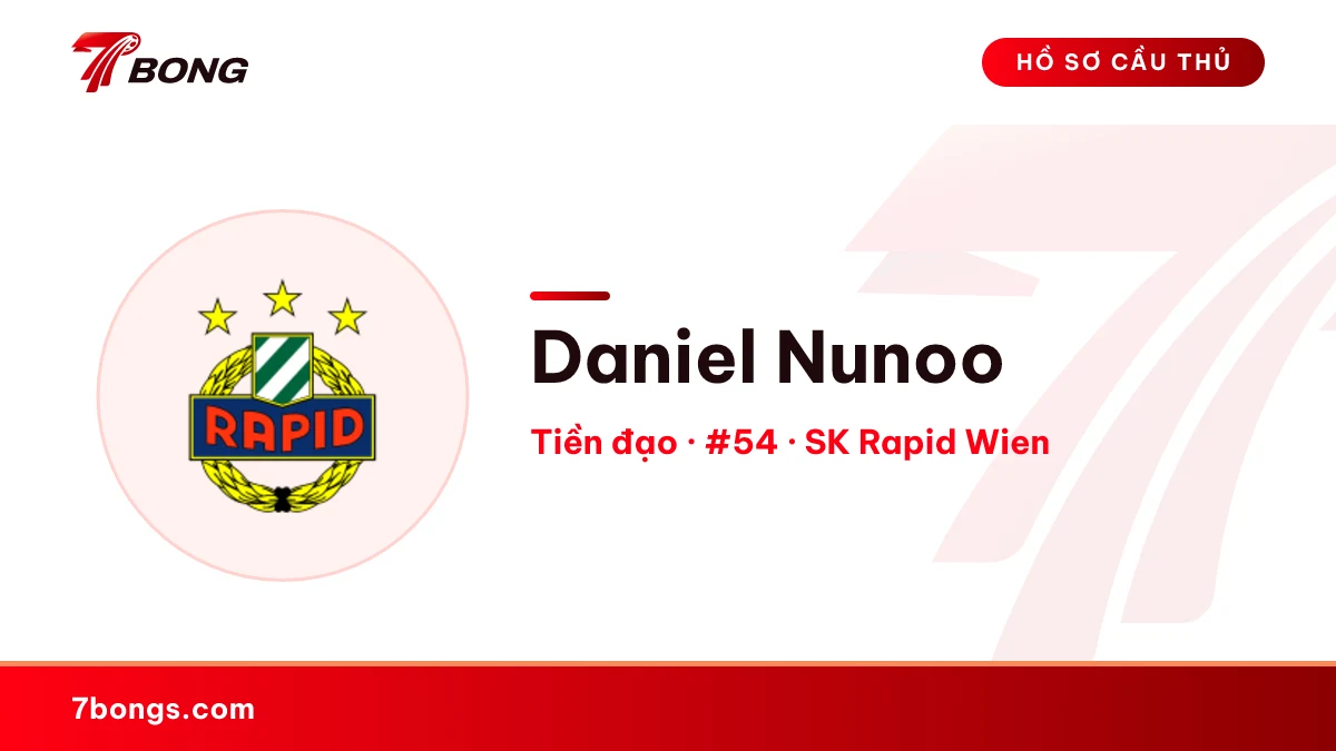 Daniel Nunoo — SK Rapid Wien