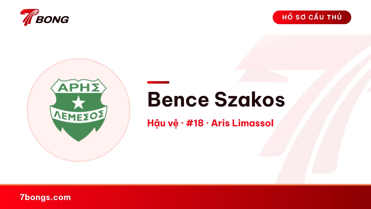 Bence Szakos — Aris Limassol