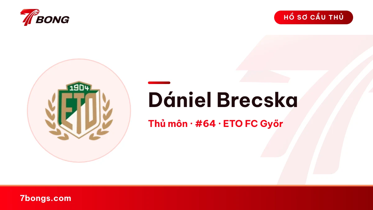 Dániel Brecska — ETO FC Győr