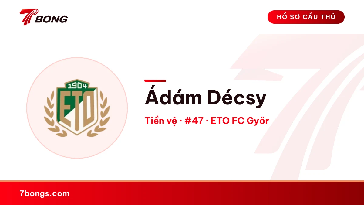 Ádám Décsy — ETO FC Győr