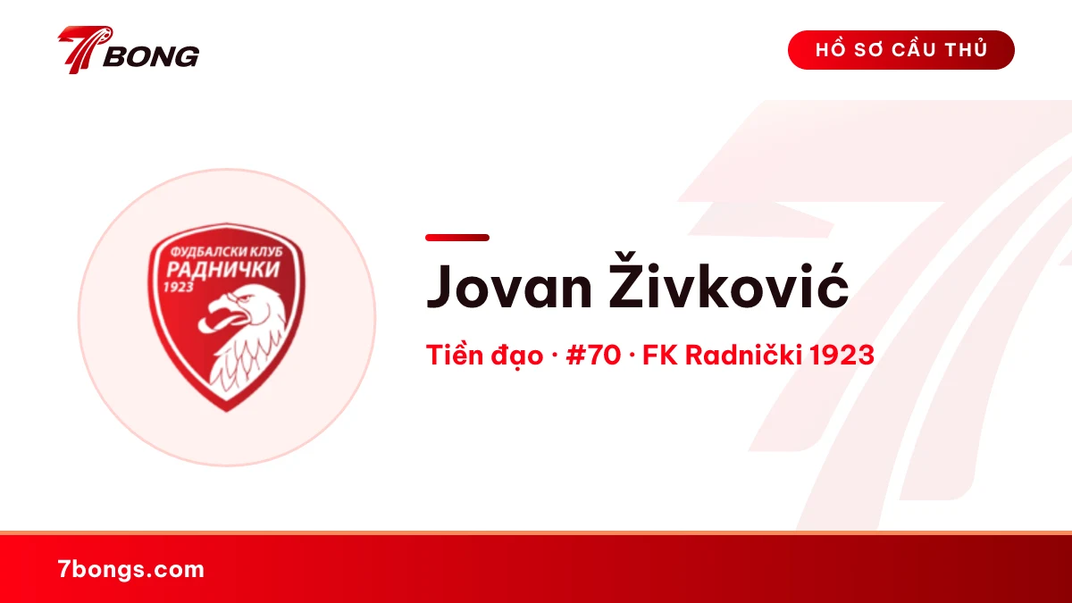 Jovan Živković — FK Radnički 1923