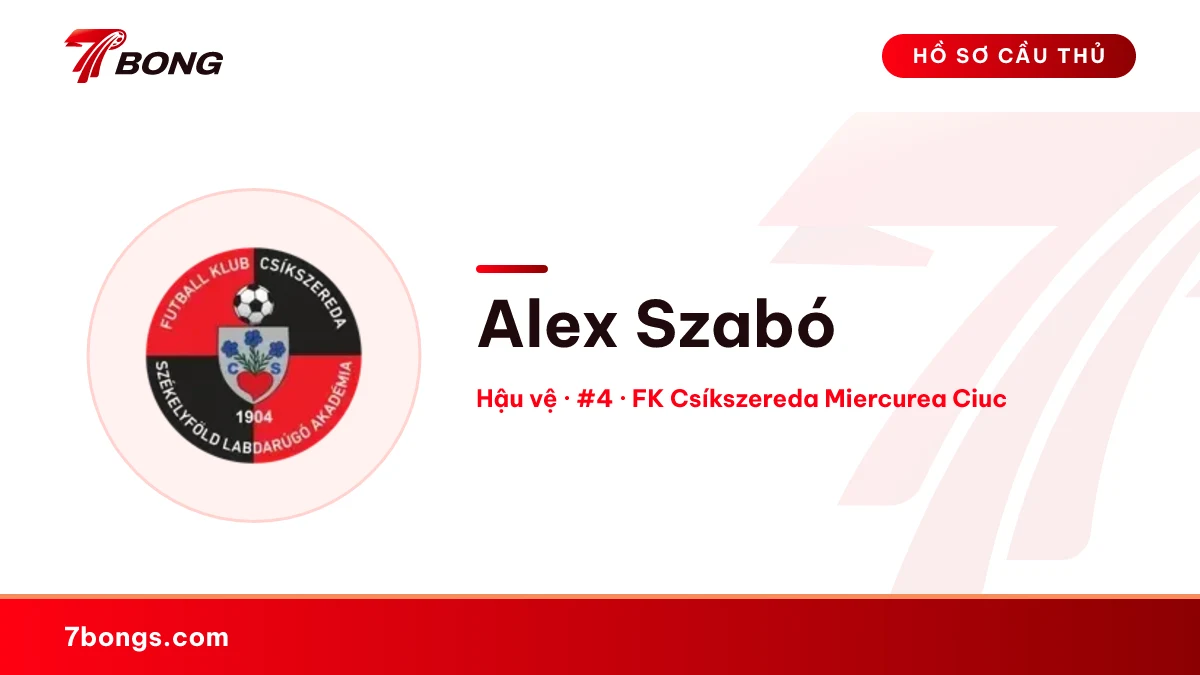 Alex Szabó — FK Csíkszereda Miercurea Ciuc