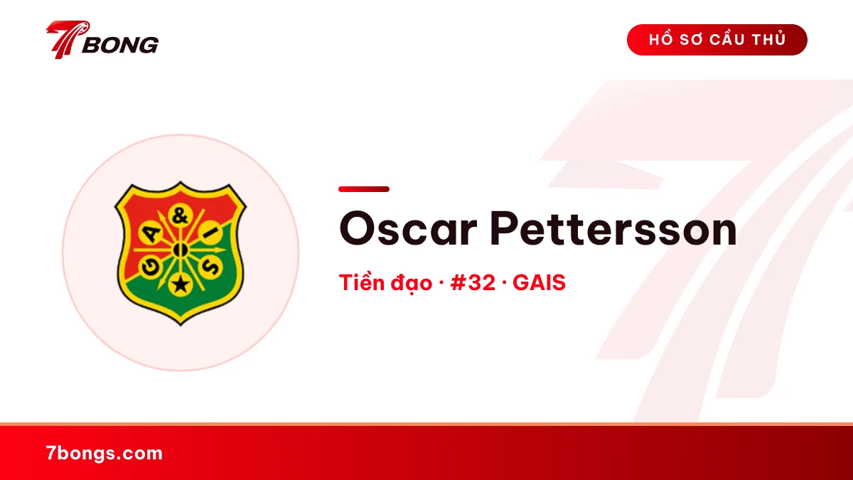 Oscar Pettersson — GAIS