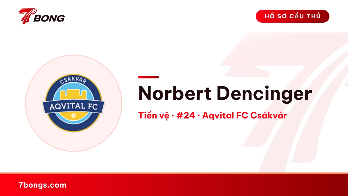 Norbert Dencinger — Aqvital FC Csákvár