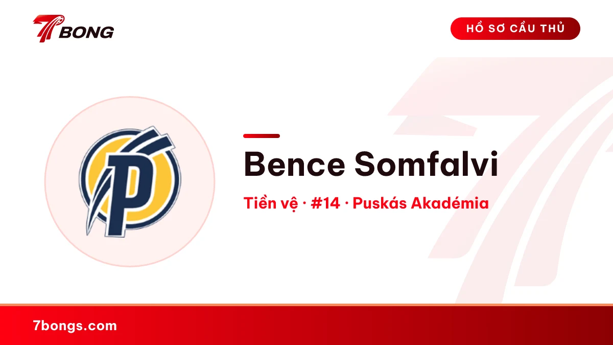 Bence Somfalvi — Puskás Akadémia