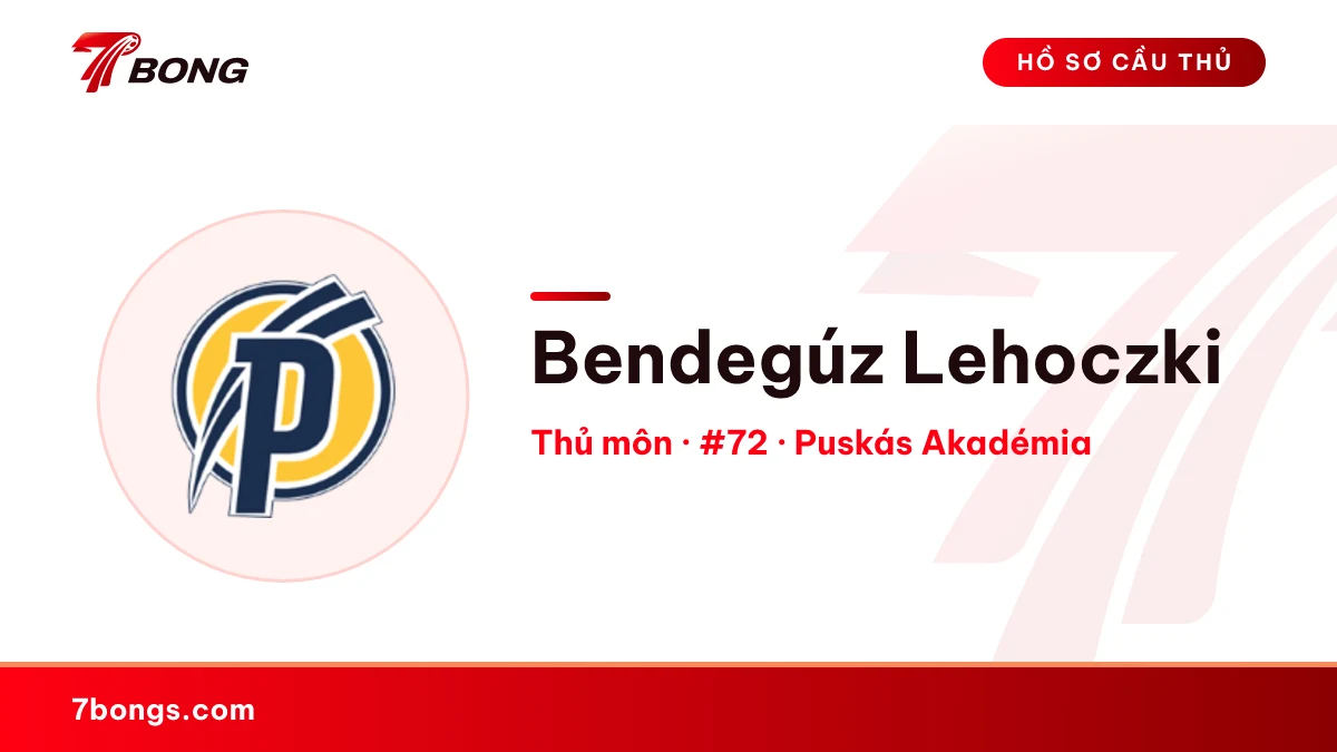 Bendegúz Lehoczki — Puskás Akadémia