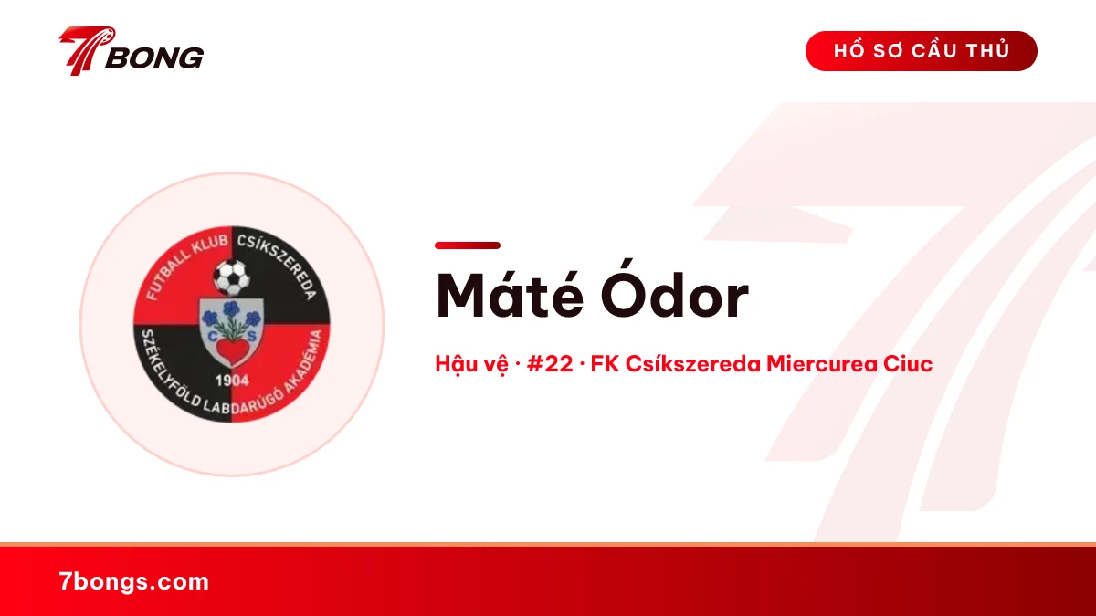 Máté Ódor — FK Csíkszereda Miercurea Ciuc