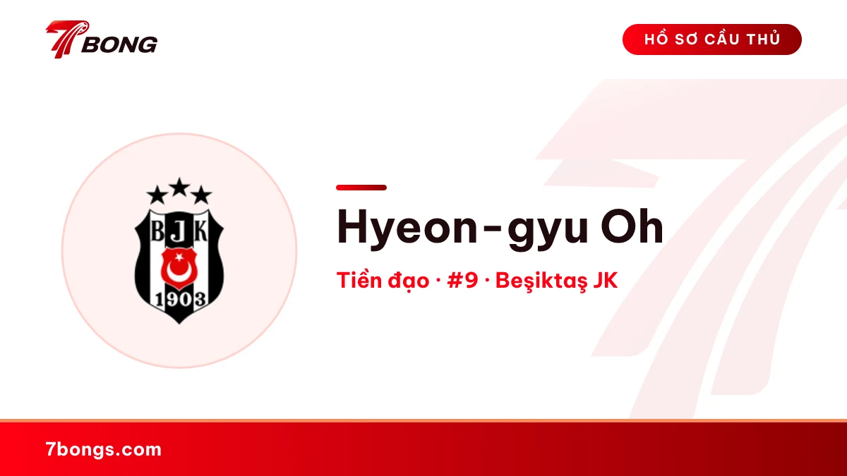 Hyeon-gyu Oh — Beşiktaş JK