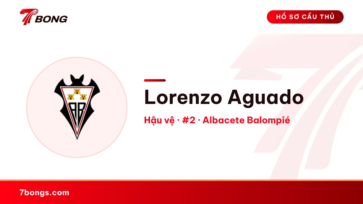 Lorenzo Aguado — Albacete Balompié