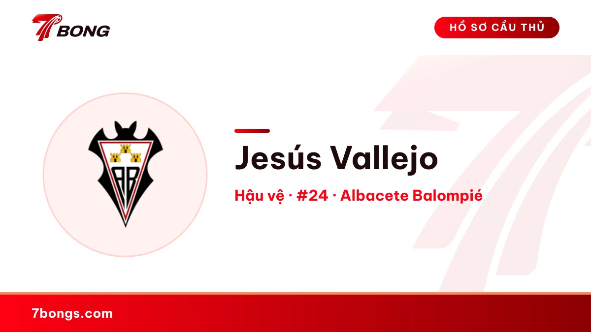 Jesús Vallejo — Albacete Balompié