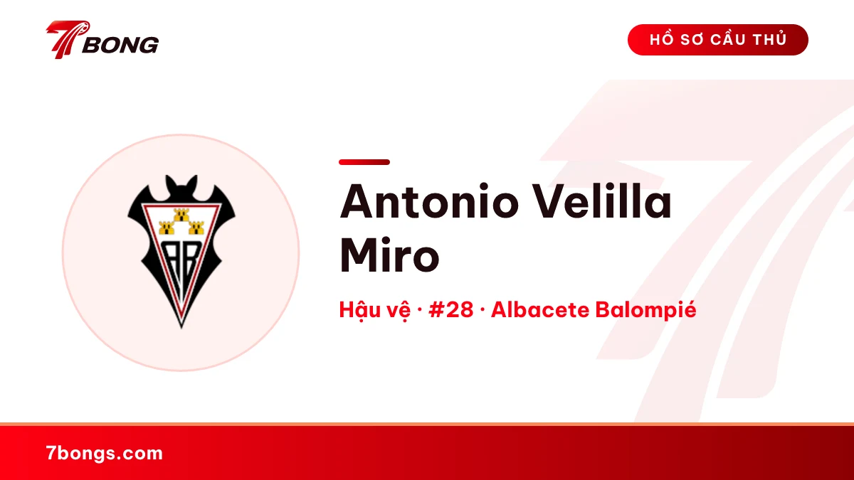 Antonio Velilla Miro — Albacete Balompié