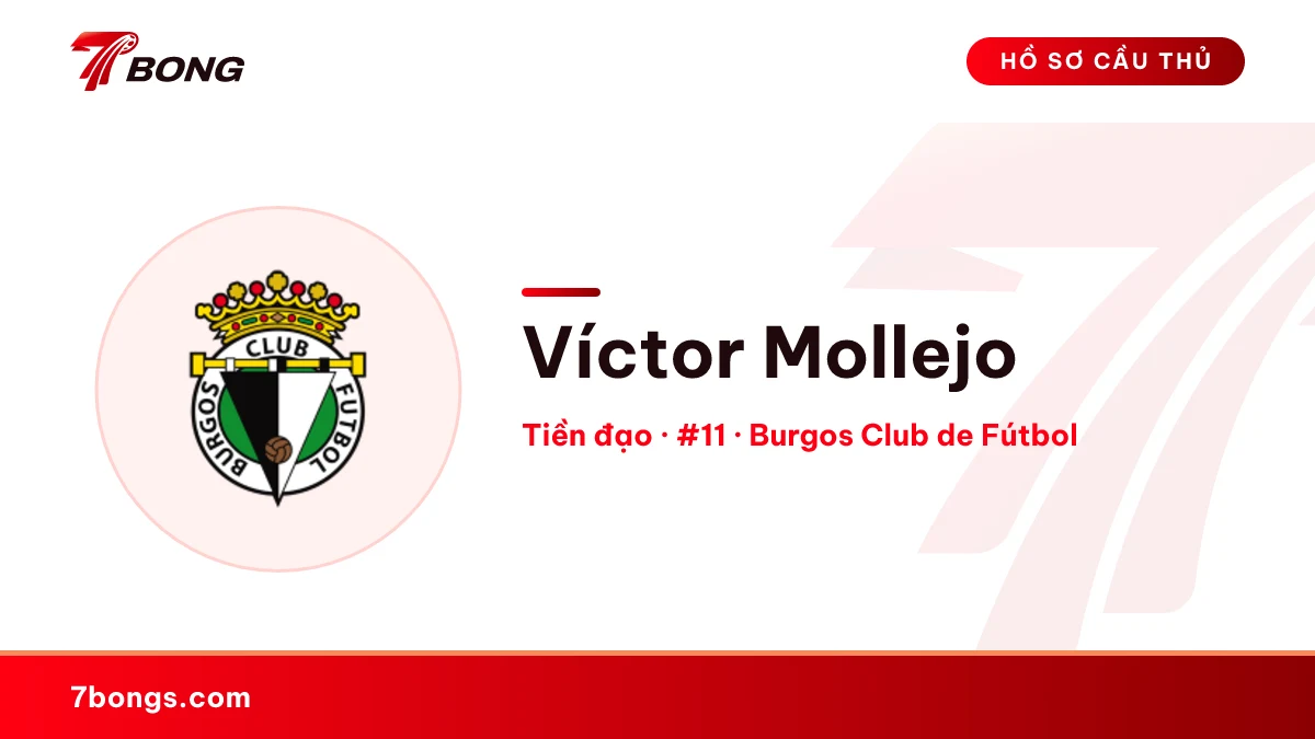 Víctor Mollejo — Burgos Club de Fútbol
