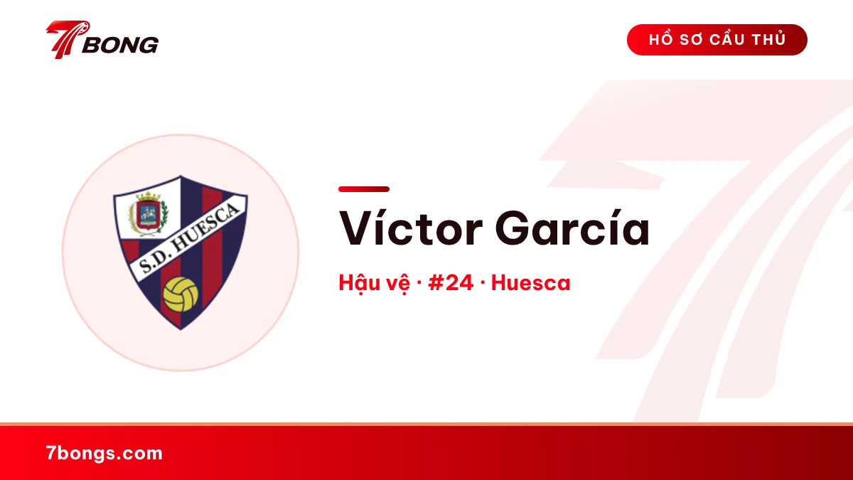 Víctor García — Huesca